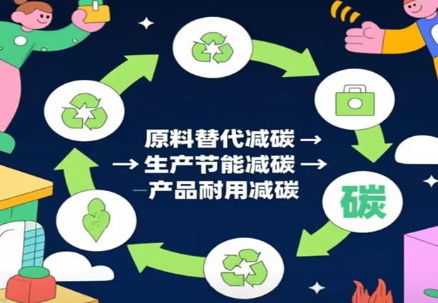 デュアルカーボン戦略におけるマイナスカーボン建材への道